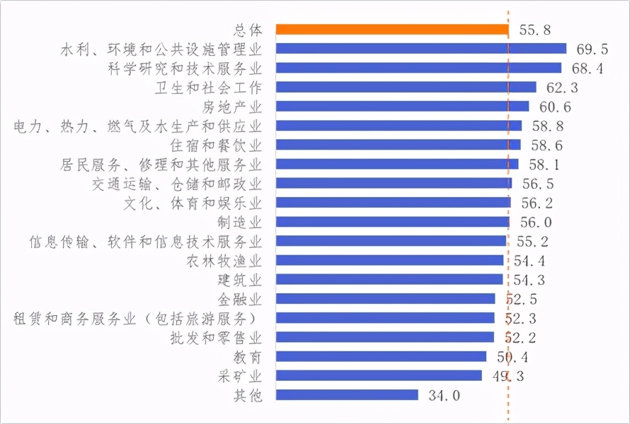 北斗顺和印务