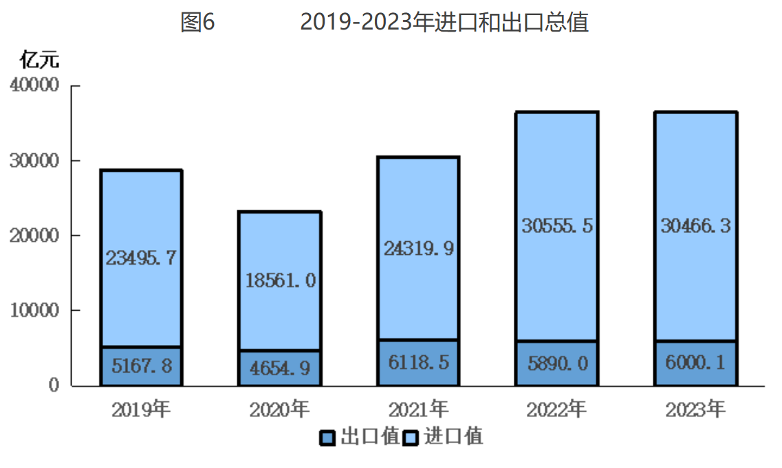 北斗顺和印务